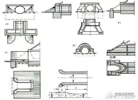 八字进水口施工效果图