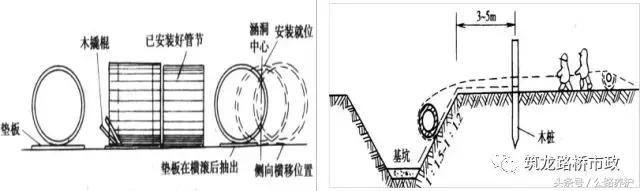 八字进水口施工效果图