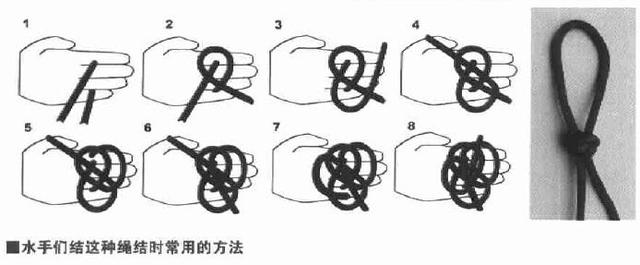 水手八字结打法图解