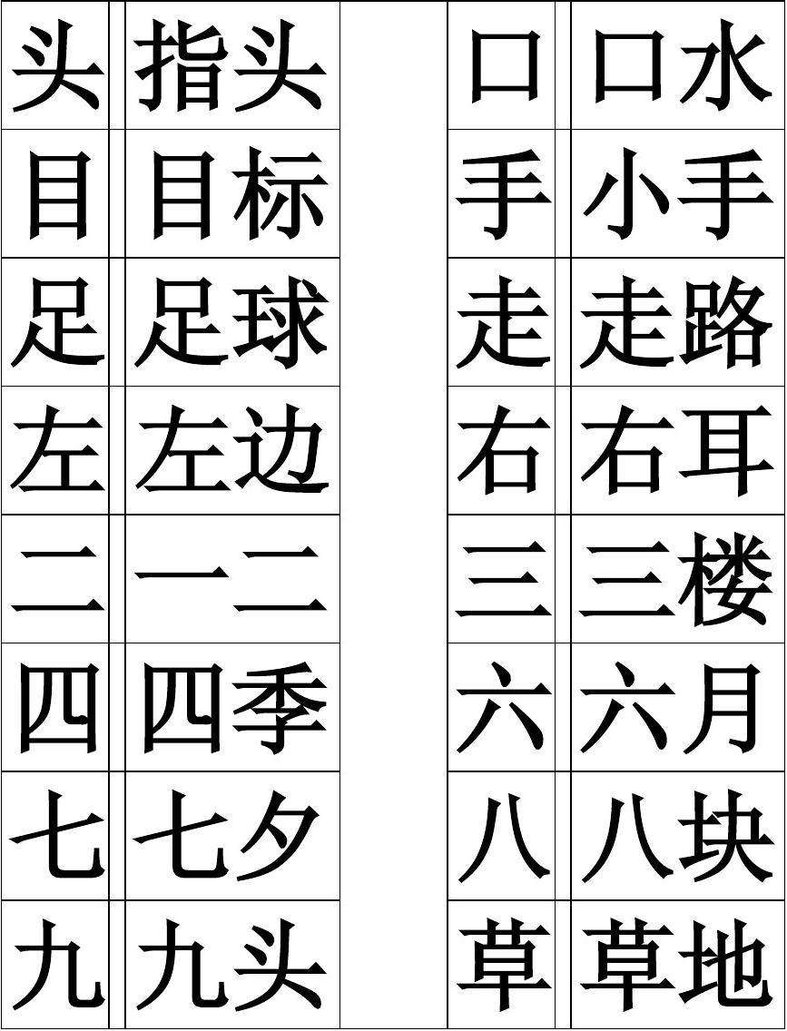 八字头组词 八字头的字有哪些字