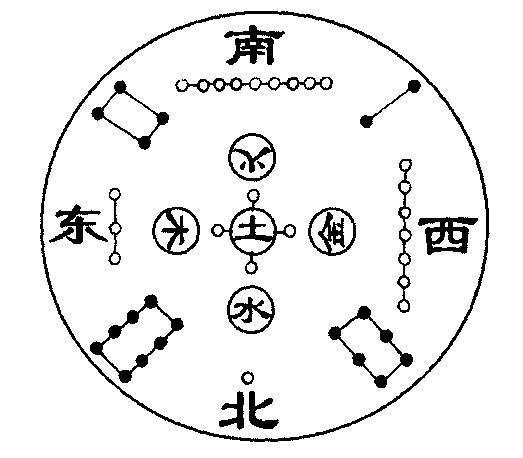 八字专旺案例