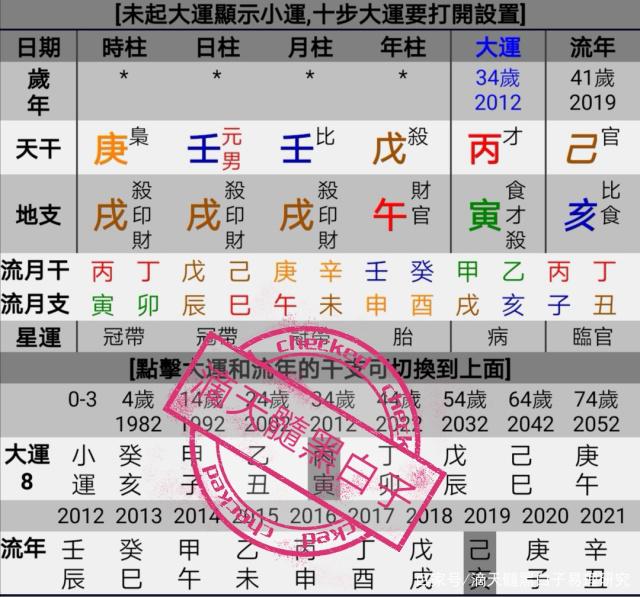 甲子丁卯甲寅己巳八字排盘 己巳庚午甲寅丁卯八字