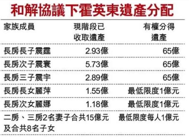 八字分析伏明霞那年结婚