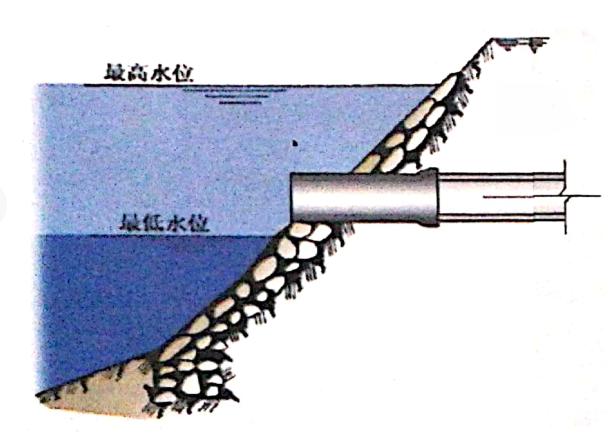 八字出水口照片