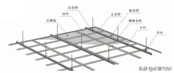 八字缝吊顶造型