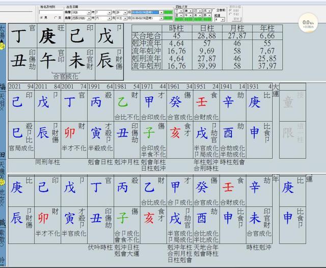 李嘉诚的八字好吗