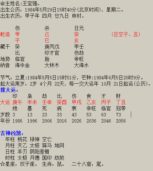 2000年9月5日生辰八字算命的简单介绍