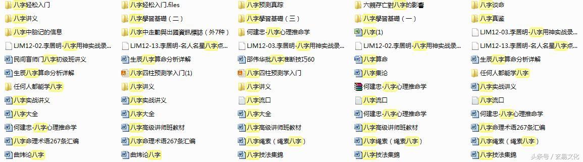 学八字的古书
