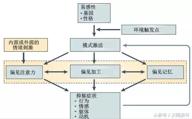 金钟铉韩国八字预测