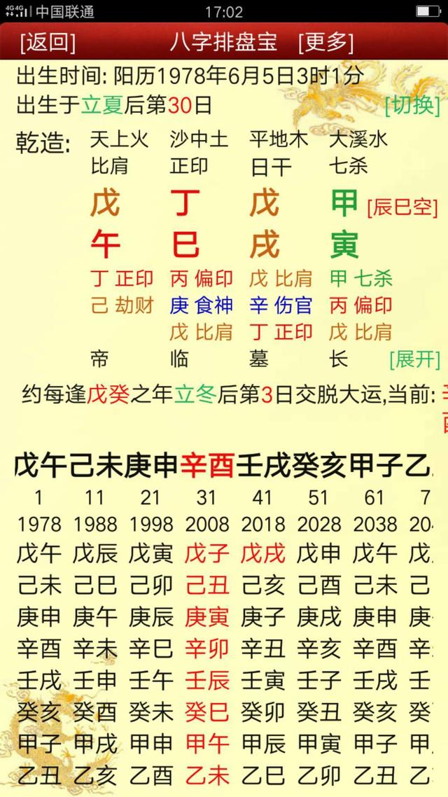 火旺土焦八字分析