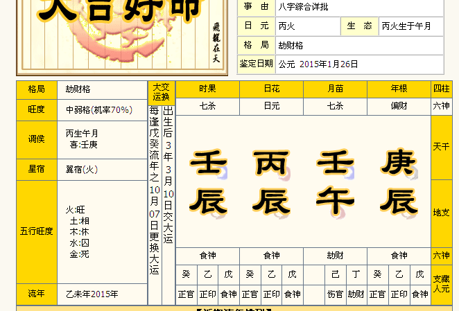 八字测你以后免费 免费八字测财富