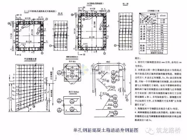 用cad三维画涵洞八字墙