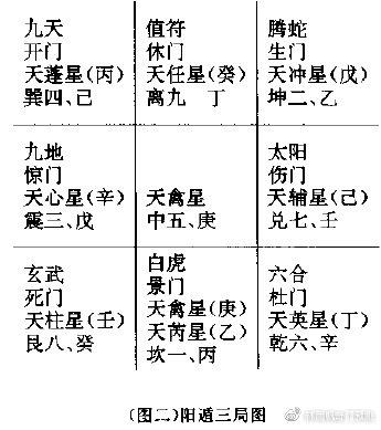 乙亥年甲申月丙子日丙申时八字