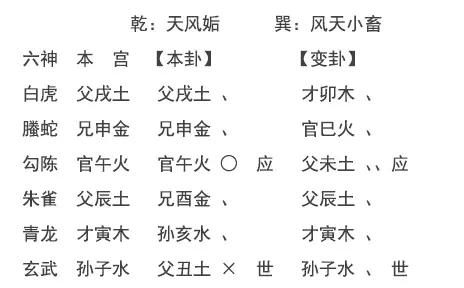 八字读象断事实例