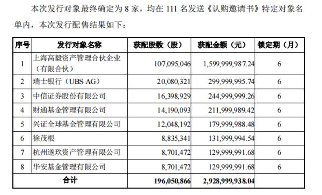 王健林电影院八字