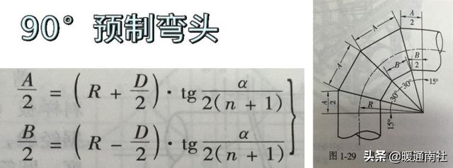 雨水八字出水口施工工艺