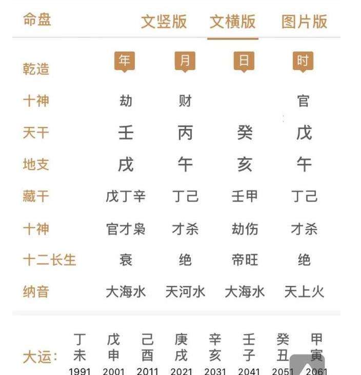 如何看八字贵 如何看八字格局高低