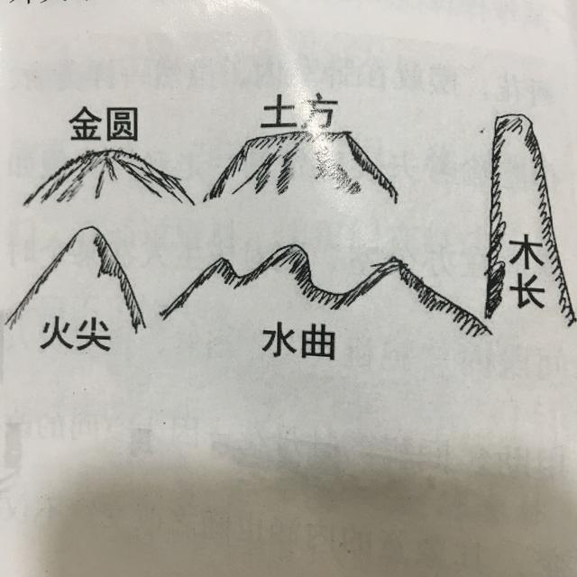 八字衰死运