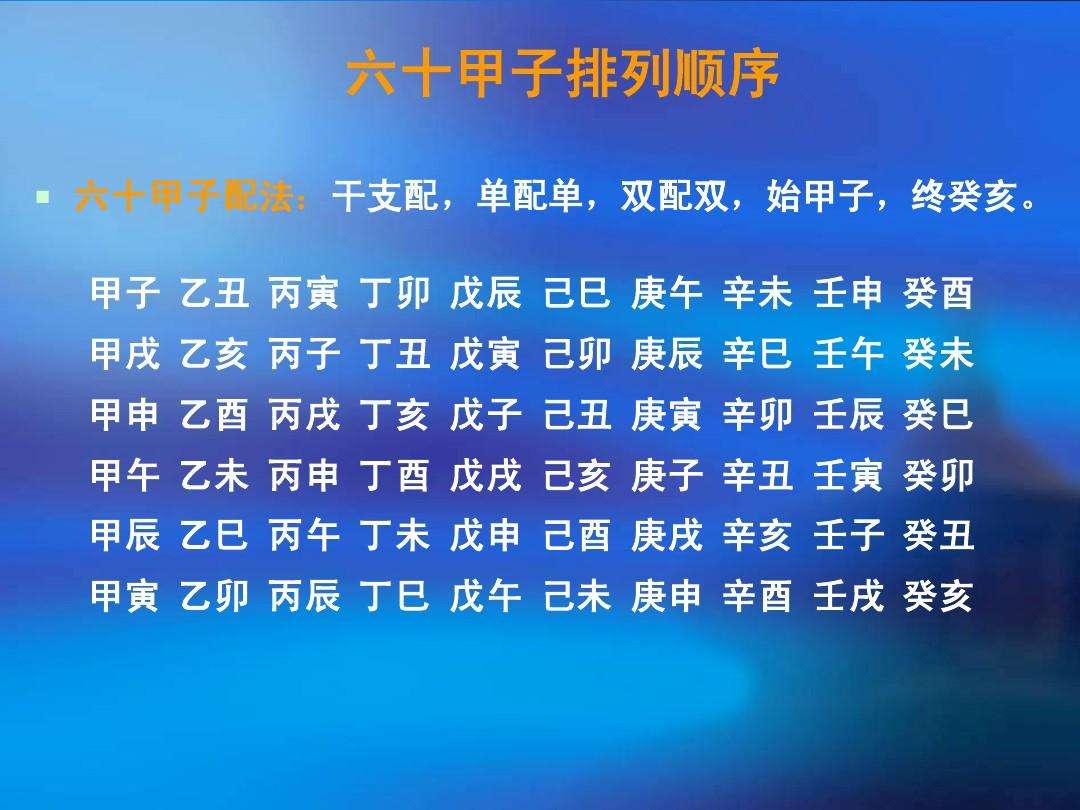 戊辰甲寅庚寅壬午八字 辛丑戊戌己丑辛未