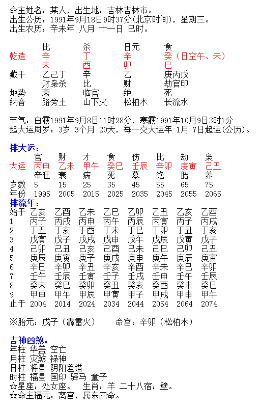 八字月份重要吗 年月忌神日时喜用神