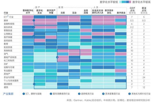 八字预测导航