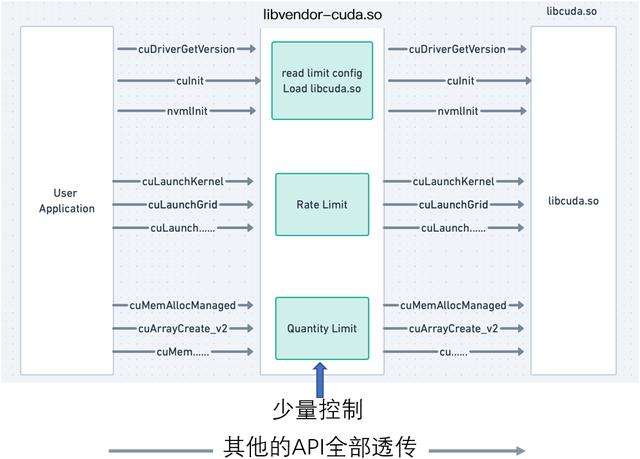 如果八字一切既定还有啥空间