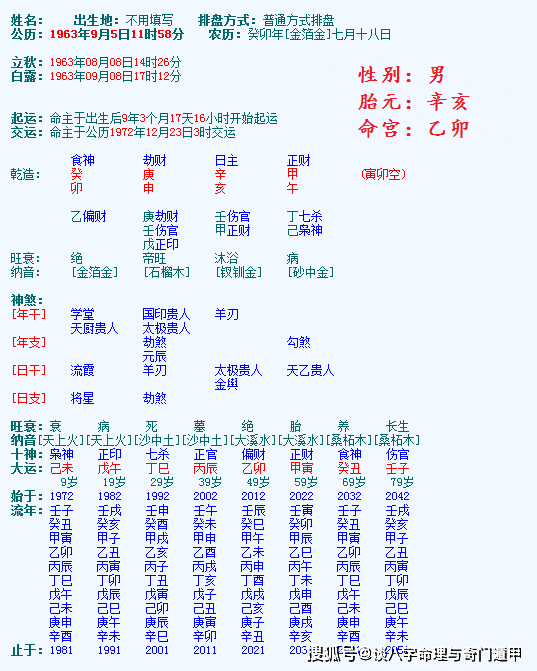 月份生日的八字怎么样算 生辰八字的月份怎么算的