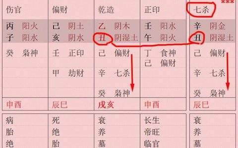 八字如何看印 八字如何看姻缘