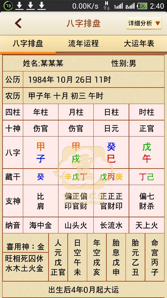 八字伤官太重 八字伤官怎么看