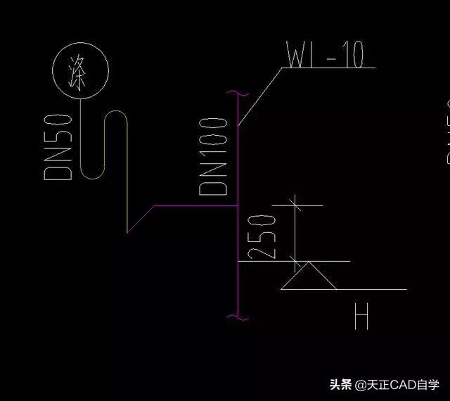 八字雨水排出口大样