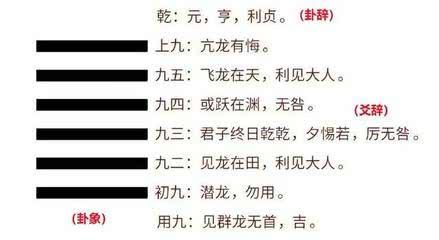 偷税们范冰冰后果八字六爻