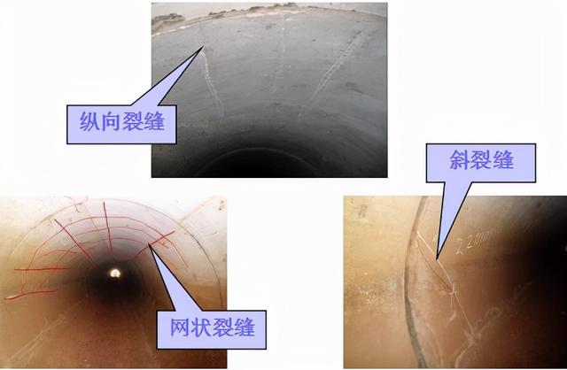 八字翼墙和一字翼墙