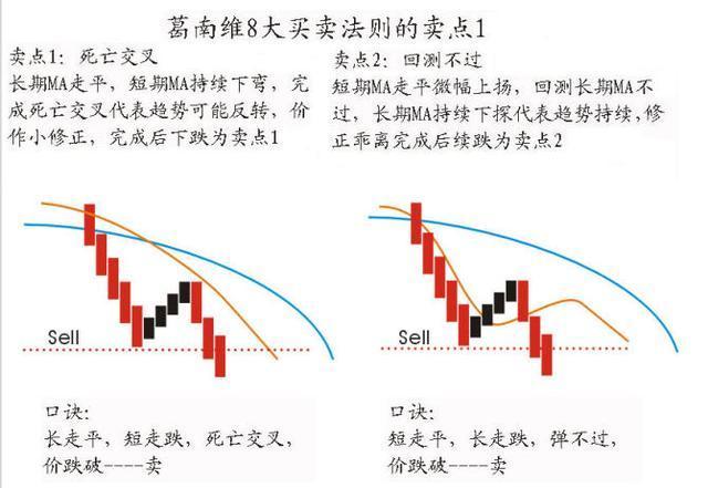 不容易追的八字