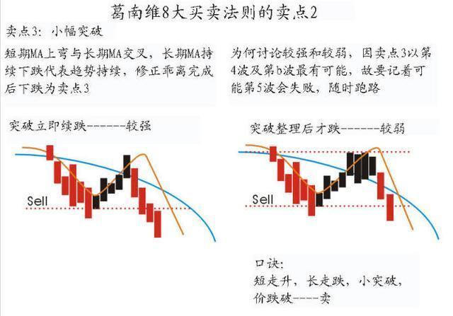 不容易追的八字