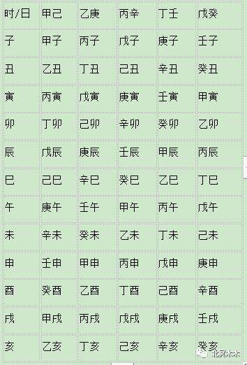 八字年干看什么颜色 八字中干神代表什么