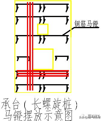 八字扣头