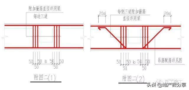 八字扣头