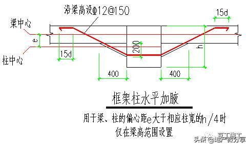 八字扣头