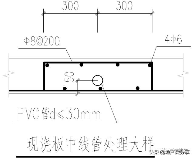 八字扣头