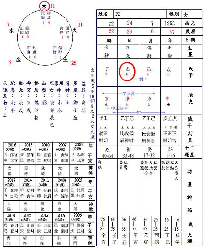 八字排盘哪个软件好用 八字排盘哪个软件最准