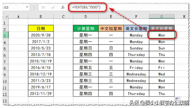 年月日时八字表格公式