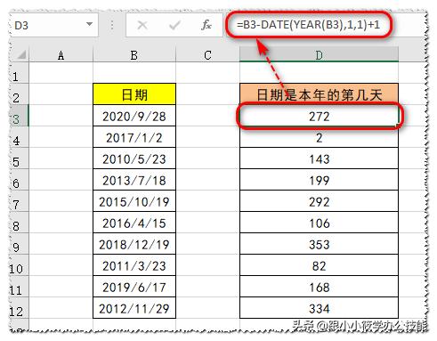 年月日时八字表格公式