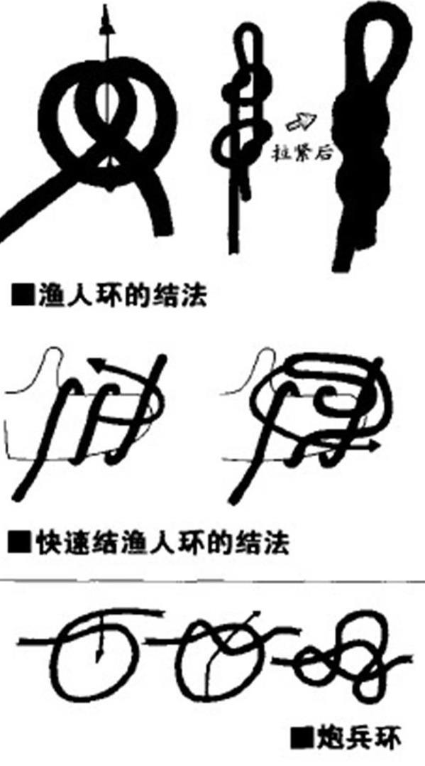 日本八字结打法图解