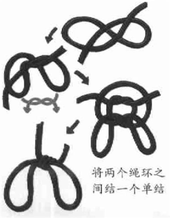 日本八字结打法图解