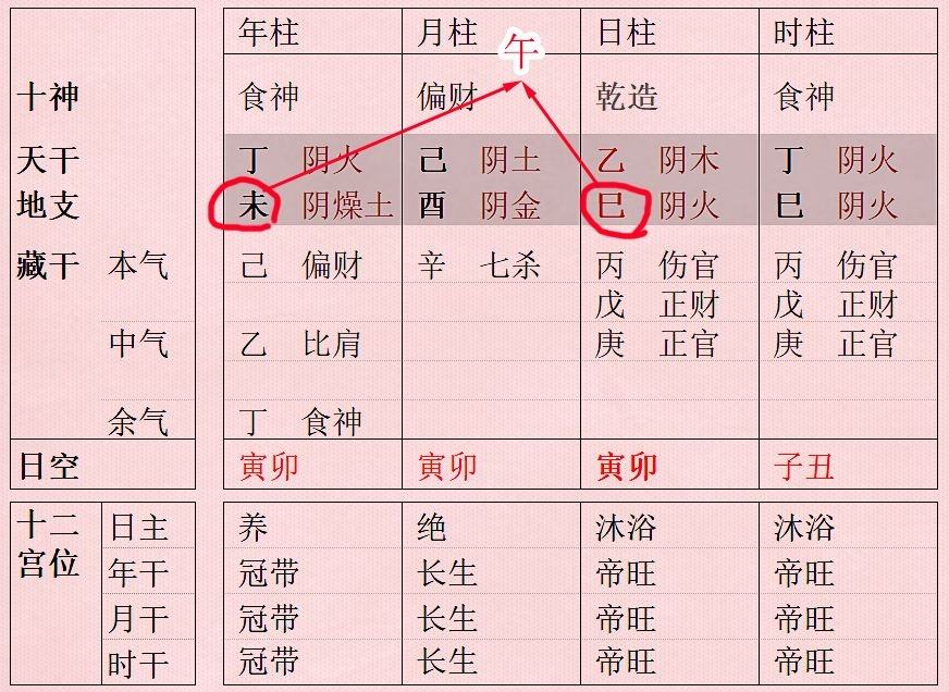 八字什么算 生辰八字怎么算