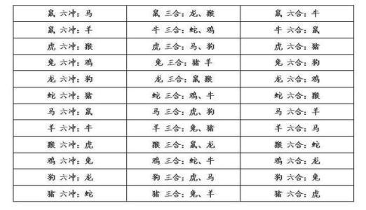 属兔和属猴的结婚八字合吗