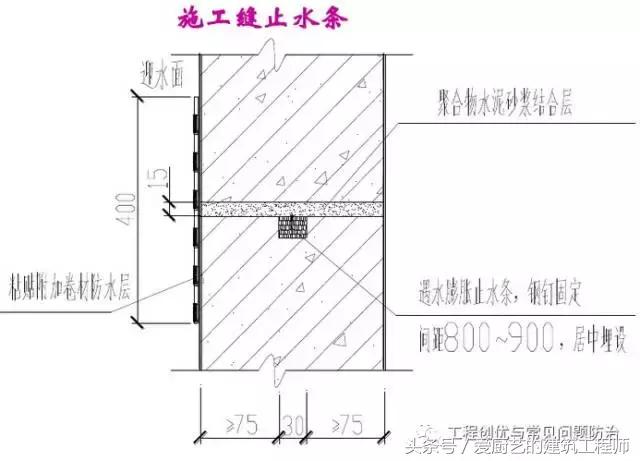 八字止水开关