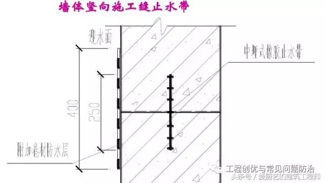 八字止水开关