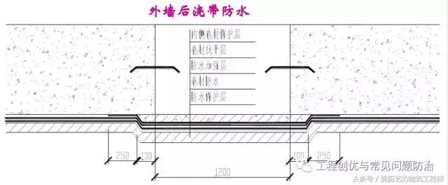 八字止水开关