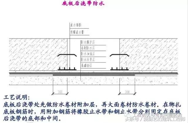 八字止水开关